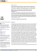 Cover page: Enriched environment and stress exposure influence splenic B lymphocyte composition.