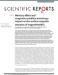 Cover page: Memory effect and magnetocrystalline anisotropy impact on the surface magnetic domains of magnetite(001)