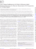 Cover page: Direct human papillomavirus E6 whole-cell enzyme-linked immunosorbent assay for objective measurement of E6 oncoproteins in cytology samples.