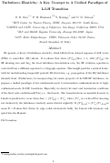 Cover page: Turbulence elasticity: a key concept to a unified paradigm of L → I → H transition