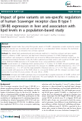 Cover page: Sex-specific effects of scavenger receptor class B type 1 (SR-BI) gene variants on serum lipid levels and hepatic gene expression