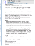 Cover page: Comparative survey of mitochondrial ultrastructure in IDH1-mutant astrocytoma and IDH1-wildtype glioblastoma (GBM).