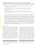 Cover page: A malignant hyperthermia–inducing mutation in RYR1 (R163C): alterations in Ca2+ entry, release, and retrograde signaling to the DHPR