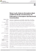 Cover page: Nano-La<sub>2</sub>O<sub>3</sub> Induces Honeybee (<i>Apis mellifera</i>) Death and Enriches for Pathogens in Honeybee Gut Bacterial Communities.