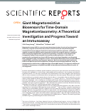 Cover page: Giant Magnetoresistive Biosensors for Time-Domain Magnetorelaxometry: A Theoretical Investigation and Progress Toward an Immunoassay