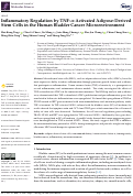 Cover page: Inflammatory Regulation by TNF-α-Activated Adipose-Derived Stem Cells in the Human Bladder Cancer Microenvironment.