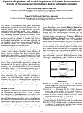 Cover page: Experience Dependence and Graded Organization of Semantic Representations: A Model of Association and Dissociation of Deficits in Semantic Dementia