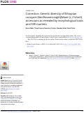 Cover page: Correction: Genetic diversity of Ethiopian cocoyam (Xanthosoma sagittifolium (L.) Schott) accessions as revealed by morphological traits and SSR markers