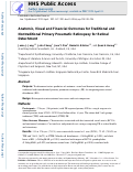 Cover page: Anatomic, Visual, and Financial Outcomes for Traditional and Nontraditional Primary Pneumatic Retinopexy for Retinal Detachment