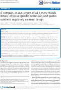 Cover page: A compact, in vivo screen of all 6-mers reveals drivers of tissue-specific expression and guides synthetic regulatory element design