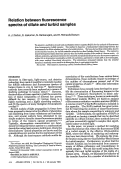 Cover page: Relation between fluorescence spectra of dilute and turbid samples.