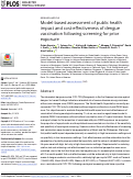 Cover page: Model-based assessment of public health impact and cost-effectiveness of dengue vaccination following screening for prior exposure