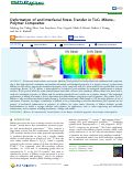 Cover page: Deformation of and Interfacial Stress Transfer in Ti3C2 MXene-Polymer Composites.