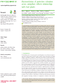 Cover page: Macroevolution of protective coloration across caterpillars reflects relationships with host plants