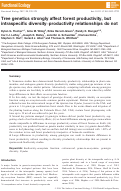 Cover page: Tree genetics strongly affect forest productivity, but intraspecific diversity–productivity relationships do not