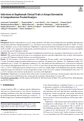 Cover page: Infections in Dupilumab Clinical Trials in Atopic Dermatitis: A Comprehensive Pooled Analysis