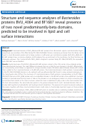 Cover page: Structure and sequence analyses of Bacteroides proteins BVU_4064 and BF1687 reveal presence of two novel predominantly-beta domains, predicted to be involved in lipid and cell surface interactions