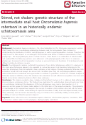 Cover page: Stirred, not shaken: genetic structure of the intermediate snail host Oncomelania hupensis robertsoni in an historically endemic schistosomiasis area