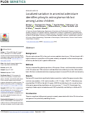 Cover page: Localized variation in ancestral admixture identifies pilocytic astrocytoma risk loci among Latino children