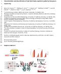 Cover page: Characterization and Diversification of AraC/XylS Family Regulators Guided by Transposon Sequencing