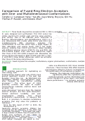 Cover page: Comparison of Fused-Ring Electron Acceptors with One- and Multidimensional Conformations