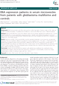 Cover page: RNA expression patterns in serum microvesicles from patients with glioblastoma multiforme and controls