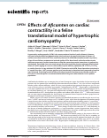 Cover page: Effects of Aficamten on cardiac contractility in a feline translational model of hypertrophic cardiomyopathy