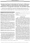 Cover page: Randomized Trial of Individualized Texting for Adherence Building (iTAB) Plus Motivational Interviewing for PrEP Adherence in Transgender Individuals: The iM-PrEPT Study