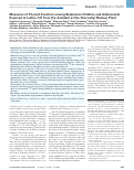 Cover page: Measures of thyroid function among Belarusian children and adolescents exposed to iodine-131 from the accident at the Chernobyl nuclear plant.