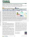 Cover page: Impacts of Forest Fire Ash on Aquatic Mercury Cycling