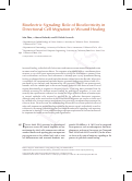 Cover page: Bioelectric Signaling: Role of Bioelectricity in Directional Cell Migration in Wound Healing.