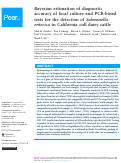 Cover page: Bayesian estimation of diagnostic accuracy of fecal culture and PCR-based tests for the detection of Salmonella enterica in California cull dairy cattle