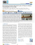 Cover page: Benchmarking Quantum Mechanical Levels of Theory for Valence Parametrization in Force Fields.