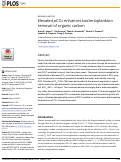 Cover page: Elevated pCO2 enhances bacterioplankton removal of organic carbon