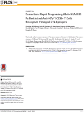 Cover page: Correction: Rapid Progressing Allele HLA-B35 Px Restricted Anti-HIV-1 CD8+ T Cells Recognize Vestigial CTL Epitopes