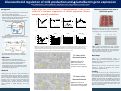 Cover page: Glucocorticoid regulation of milk production and ⍺-lactalbumin gene expression