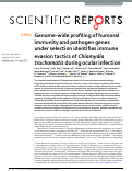 Cover page: Genome-wide profiling of humoral immunity and pathogen genes under selection identifies immune evasion tactics of Chlamydia trachomatis during ocular infection