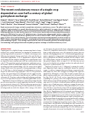 Cover page: The recent evolutionary rescue of a staple crop depended on over half a century of global germplasm exchange