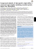 Cover page: Coexpressed subunits of dual genetic origin define a conserved supercomplex mediating essential protein import into chloroplasts