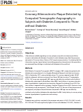 Cover page: Coronary Atherosclerotic Plaque Detected by Computed Tomographic Angiography in Subjects with Diabetes Compared to Those without Diabetes