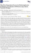 Cover page: Step-Wise Deposition Process for Dielectrophoretic Formation of Conductive 50-Micron-Long Carbon Nanotube Bridges.