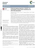 Cover page: Enhanced aging properties of HKUST-1 in hydrophobic mixed-matrix membranes for ammonia adsorption