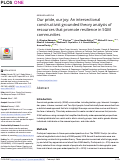 Cover page: Our pride, our joy: An intersectional constructivist grounded theory analysis of resources that promote resilience in SGM communities.