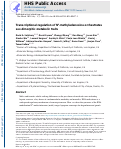 Cover page: Transcriptional regulation of N6-methyladenosine orchestrates sex-dimorphic metabolic traits