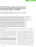 Cover page: Tousled-like kinase regulates cytokine-mediated communication between cooperating cell types during collective border cell migration