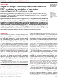 Cover page: Single-cell analysis reveals Mycobacterium tuberculosis ESX-1-mediated accumulation of permissive macrophages in infected mouse lungs.