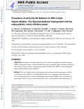 Cover page: Prevalence of early hip OA features on MRI in high-impact athletes. The femoroacetabular impingement and hip osteoarthritis cohort (FORCe) study