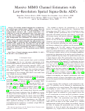 Cover page: Massive Mimo Channel Estimation with 1-Bit Spatial Sigma-delta Adcs