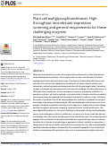 Cover page: Plant cell wall glycosyltransferases: High-throughput recombinant expression screening and general requirements for these challenging enzymes