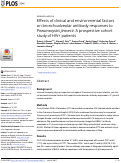 Cover page: Effects of clinical and environmental factors on bronchoalveolar antibody responses to Pneumocystis jirovecii: A prospective cohort study of HIV+ patients